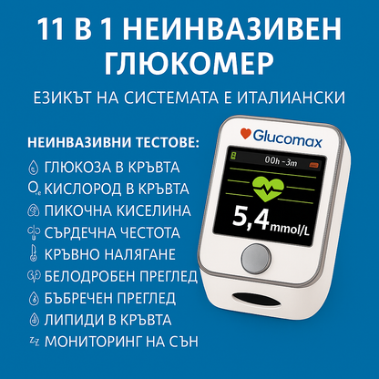 GlucoMax 11 в 1 + Подарък! -